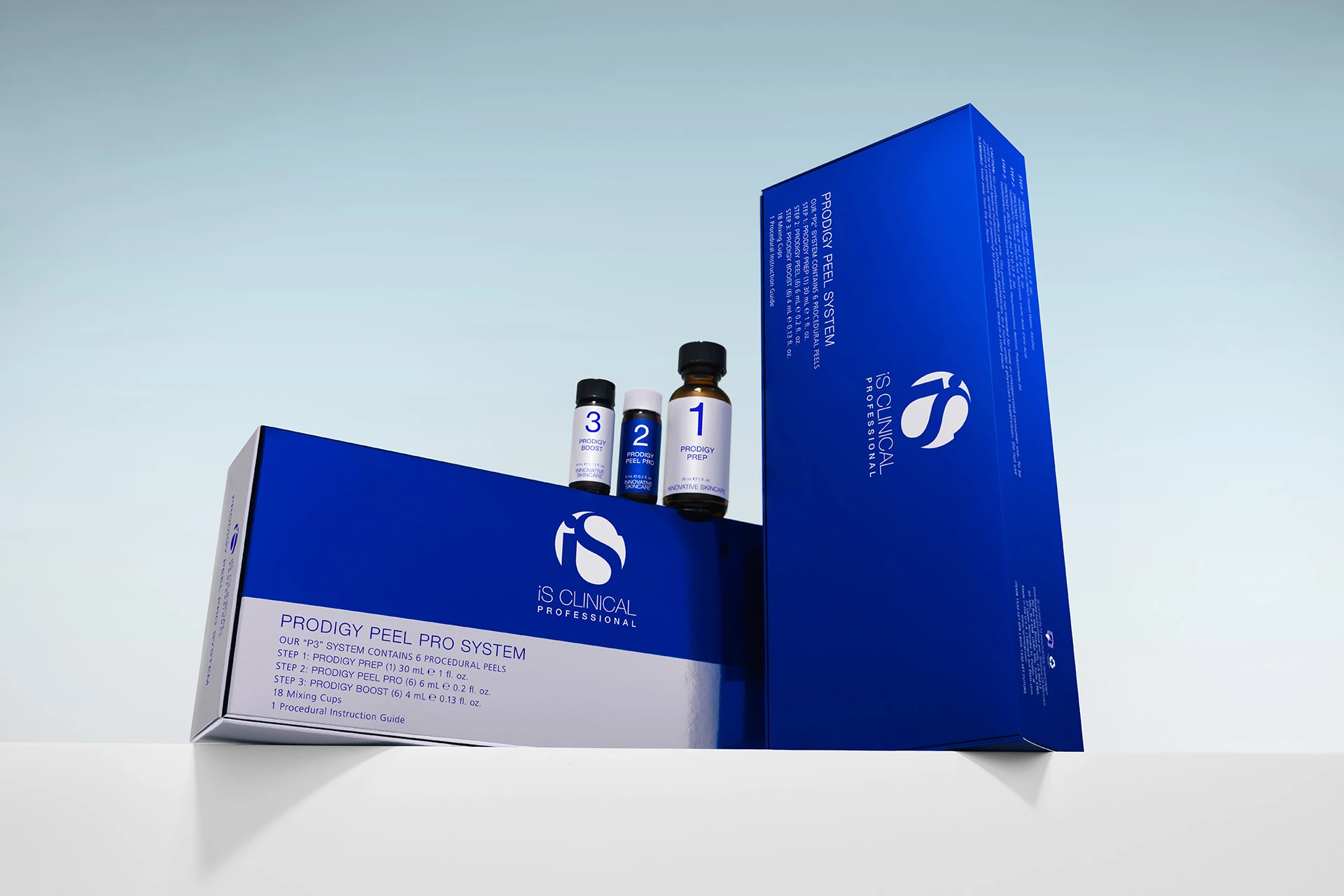 iS Clinical: Profesjonalne peelingi z retinolem